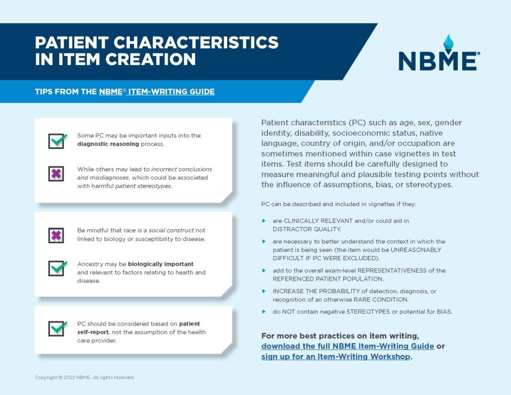 Patient characteristics in item creation infographic